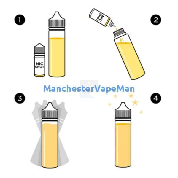 Strawberry by Fizzy Juice-ManchesterVapeMan